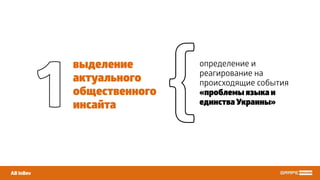 определение и
реагирование на
происходящие события
«проблемы языка и
единства Украины»
выделение
актуального
общественного
инсайта {
AB InBev
1
 