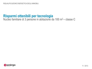 RIQUALIFICAZIONE ENERGETICA DEGLI IMMOBILI

Risparmi ottenibili per tecnologia

Nucleo familiare di 3 persone in abitazione da 100 m2 – classe C

11 / 2013

 