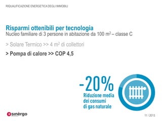 RIQUALIFICAZIONE ENERGETICA DEGLI IMMOBILI

Risparmi ottenibili per tecnologia

Nucleo familiare di 3 persone in abitazione da 100 m2 – classe C

> Solare Termico >> 4 m2 di collettori

> Pompa di calore >> COP 4,5

11 / 2013

 