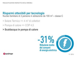 RIQUALIFICAZIONE ENERGETICA DEGLI IMMOBILI

Risparmi ottenibili per tecnologia

Nucleo familiare di 3 persone in abitazione da 100 m2 – classe C

> Solare Termico >> 4 m2 di collettori

> Pompa di calore >> COP 4,5
> Scaldacqua in pompa di calore

11 / 2013

 