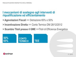 RIQUALIFICAZIONE ENERGETICA DEGLI IMMOBILI

I meccanismi di sostegno agli interventi di
riqualificazione ed efficientamento
> Agevolazioni Fiscali >> Detrazione 65% o 50%
> Incentivazione Diretta >> Conto Termico DM 28/12/2012
> Scambio Titoli presso il GME >>Titoli di Efficienza Energetica

50%
65%

CONTO
TERMICO

TEE

11 / 2013

 