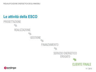 RIQUALIFICAZIONE ENERGETICA DEGLI IMMOBILI

Le attività della ESCO

11 / 2013

 