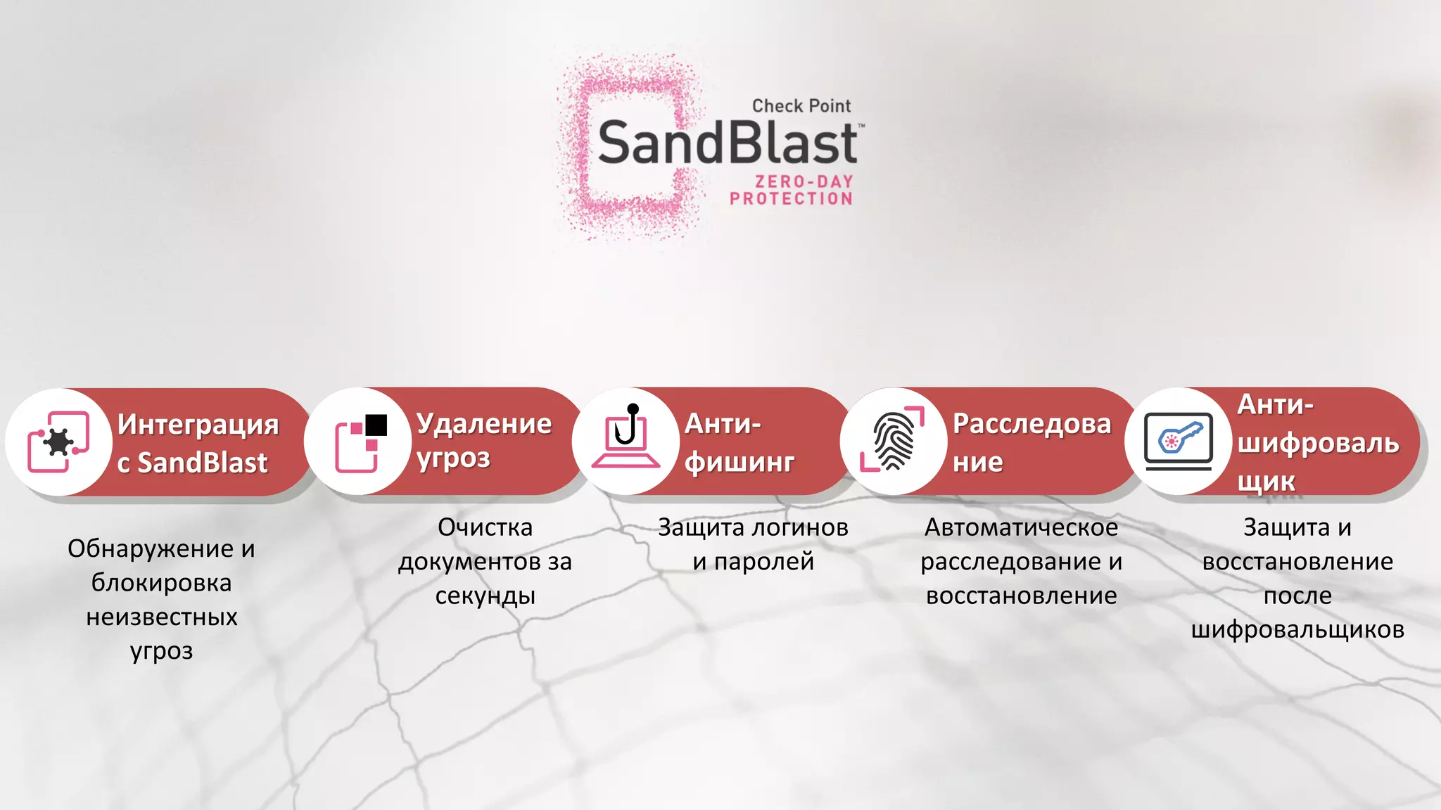 Обнаружение и
блокировка
неизвестных
угроз
Очистка
документов за
секунды
Защита логинов
и паролей
Автоматическое
расследование и
восстановление
Защита и
восстановление
после
шифровальщиков
Интеграция
с SandBlast
Удаление
угроз
Анти-
фишинг
Расследова
ние
Анти-
шифроваль
щик
 