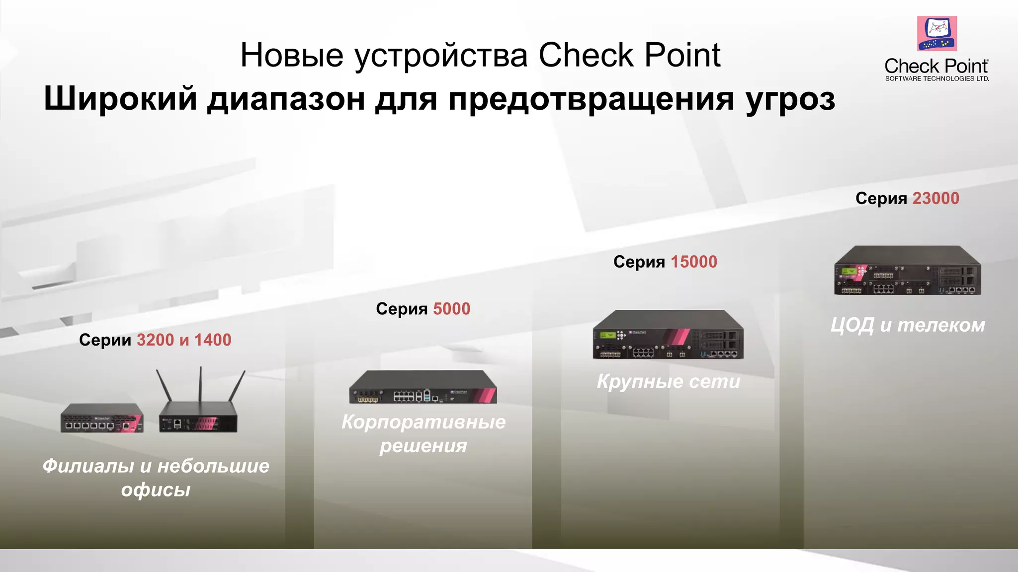 Широкий диапазон для предотвращения угроз
Новые устройства Check Point
ЦОД и телеком
Серия 23000
Крупные сети
Серия 15000
Корпоративные
решения
Серия 5000
Филиалы и небольшие
офисы
Серии 3200 и 1400
 