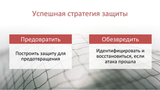 [Protected] Distribution or modification is subject to approval ​
Предовратить
Построить защиту для
предотвращения
Успешная стратегия защиты
Обезвредить
Идентифицировать и
восстановиться, если
атака прошла
 