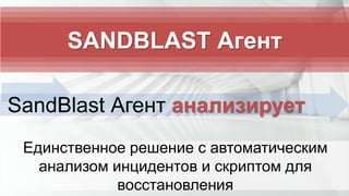 Единственное решение с автоматическим
анализом инцидентов и скриптом для
восстановления
SANDBLAST Агент
SandBlast Агент анализирует
 
