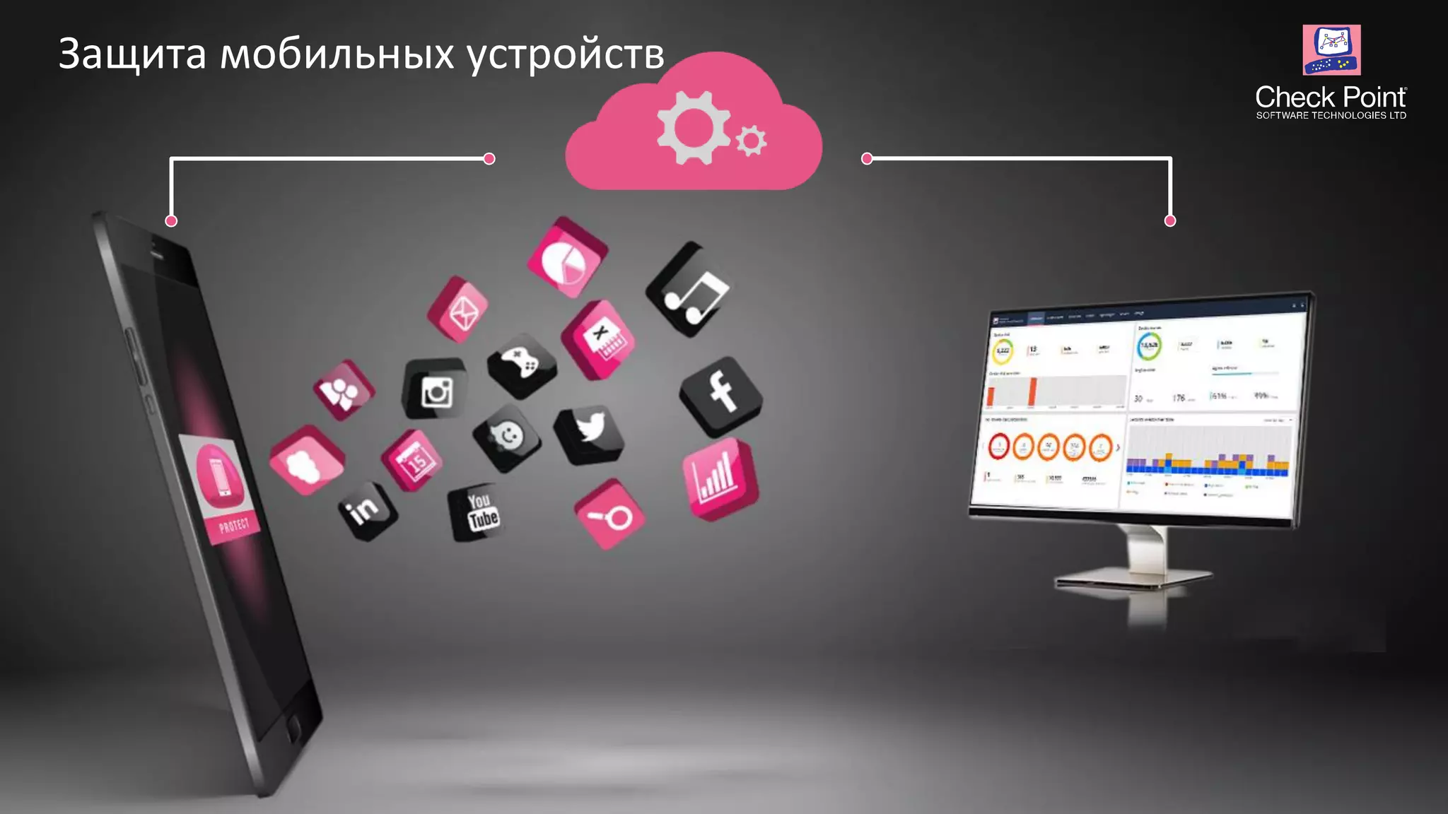 Защита мобильных устройств
 