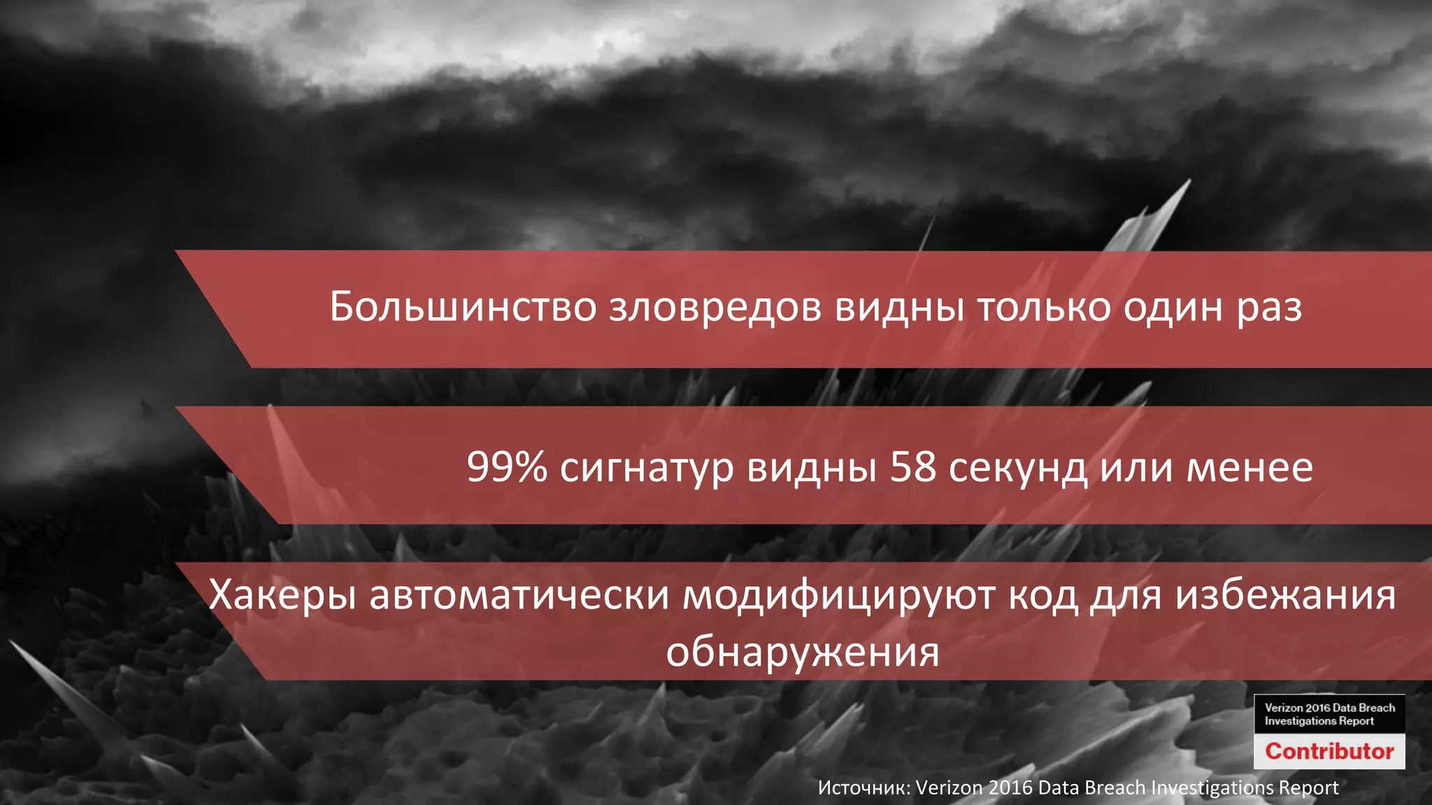 Malware that has not previously been seen
can often get past traditional technology
WHAT YOU
DON’T KNOW…
…ZERO-DAY
How do you protect against
©2015 Check Point Software Technologies Ltd.
Большинство зловредов видны только один раз
99% сигнатур видны 58 секунд или менее
Хакеры автоматически модифицируют код для избежания
обнаружения
Источник: Verizon 2016 Data Breach Investigations Report
 