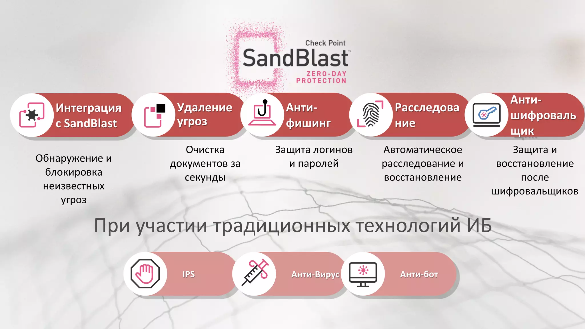 При участии традиционных технологий ИБ
IPS Анти-Вирус Анти-бот
Обнаружение и
блокировка
неизвестных
угроз
Очистка
документов за
секунды
Защита логинов
и паролей
Автоматическое
расследование и
восстановление
Защита и
восстановление
после
шифровальщиков
Интеграция
с SandBlast
Удаление
угроз
Анти-
фишинг
Расследова
ние
Анти-
шифроваль
щик
 