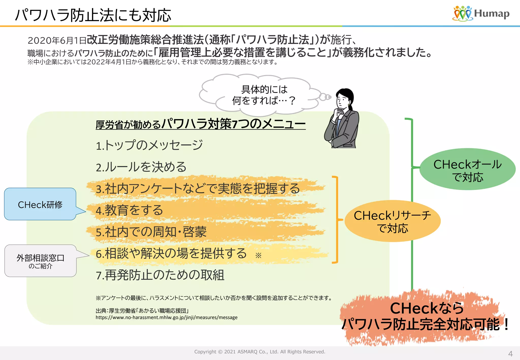 Copyright © 2021 ASMARQ Co., Ltd. All Rights Reserved.
4
パワハラ防止法にも対応
2020年6月1日改正労働施策総合推進法（通称「パワハラ防止法」）が施行、
職場におけるパワハラ防止のために「雇用管理上必要な措置を講じること」が義務化されました。
※中小企業においては2022年4月1日から義務化となり、それまでの間は努力義務となります。
厚労省が勧めるパワハラ対策7つのメニュー
1.トップのメッセージ
2.ルールを決める
3.社内アンケートなどで実態を把握する
4.教育をする
5.社内での周知・啓蒙
6.相談や解決の場を提供する ※
7.再発防止のための取組
具体的には
何をすれば…？
CHeckオール
で対応
CHeckリサーチ
で対応
CHeckなら
パワハラ防止完全対応可能！
※アンケートの最後に、ハラスメントについて相談したいか否かを聞く設問を追加することができます。
出典：厚生労働省「あかるい職場応援団」
https://www.no-harassment.mhlw.go.jp/jinji/measures/message
CHeck研修
外部相談窓口
のご紹介
 