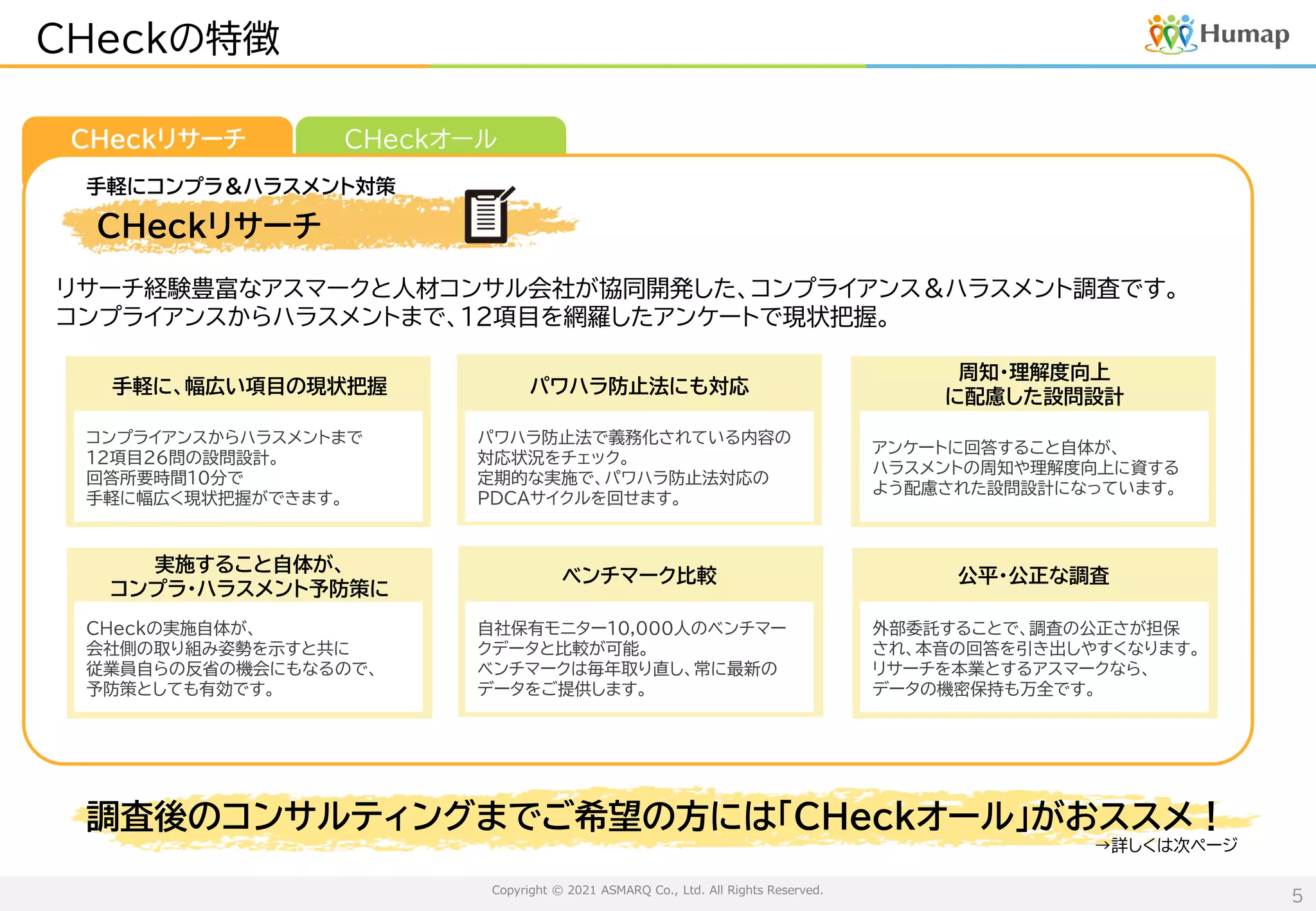 CHeckオール
Copyright © 2021 ASMARQ Co., Ltd. All Rights Reserved.
5
CHeckの特徴
CHeckリサーチ
手軽にコンプラ＆ハラスメント対策
手軽に、幅広い項目の現状把握
リサーチ経験豊富なアスマークと人材コンサル会社が協同開発した、コンプライアンス＆ハラスメント調査です。
コンプライアンスからハラスメントまで、12項目を網羅したアンケートで現状把握。
調査後のコンサルティングまでご希望の方には「CHeckオール」がおススメ！
→詳しくは次ページ
CHeckリサーチ
コンプライアンスからハラスメントまで
12項目26問の設問設計。
回答所要時間10分で
手軽に幅広く現状把握ができます。
CHeckの実施自体が、
会社側の取り組み姿勢を示すと共に
従業員自らの反省の機会にもなるので、
予防策としても有効です。
パワハラ防止法で義務化されている内容の
対応状況をチェック。
定期的な実施で、パワハラ防止法対応の
PDCAサイクルを回せます。
自社保有モニター10,000人のベンチマー
クデータと比較が可能。
ベンチマークは毎年取り直し、常に最新の
データをご提供します。
アンケートに回答すること自体が、
ハラスメントの周知や理解度向上に資する
よう配慮された設問設計になっています。
外部委託することで、調査の公正さが担保
され、本音の回答を引き出しやすくなります。
リサーチを本業とするアスマークなら、
データの機密保持も万全です。
パワハラ防止法にも対応
周知・理解度向上
に配慮した設問設計
実施すること自体が、
コンプラ・ハラスメント予防策に
ベンチマーク比較 公平・公正な調査
 