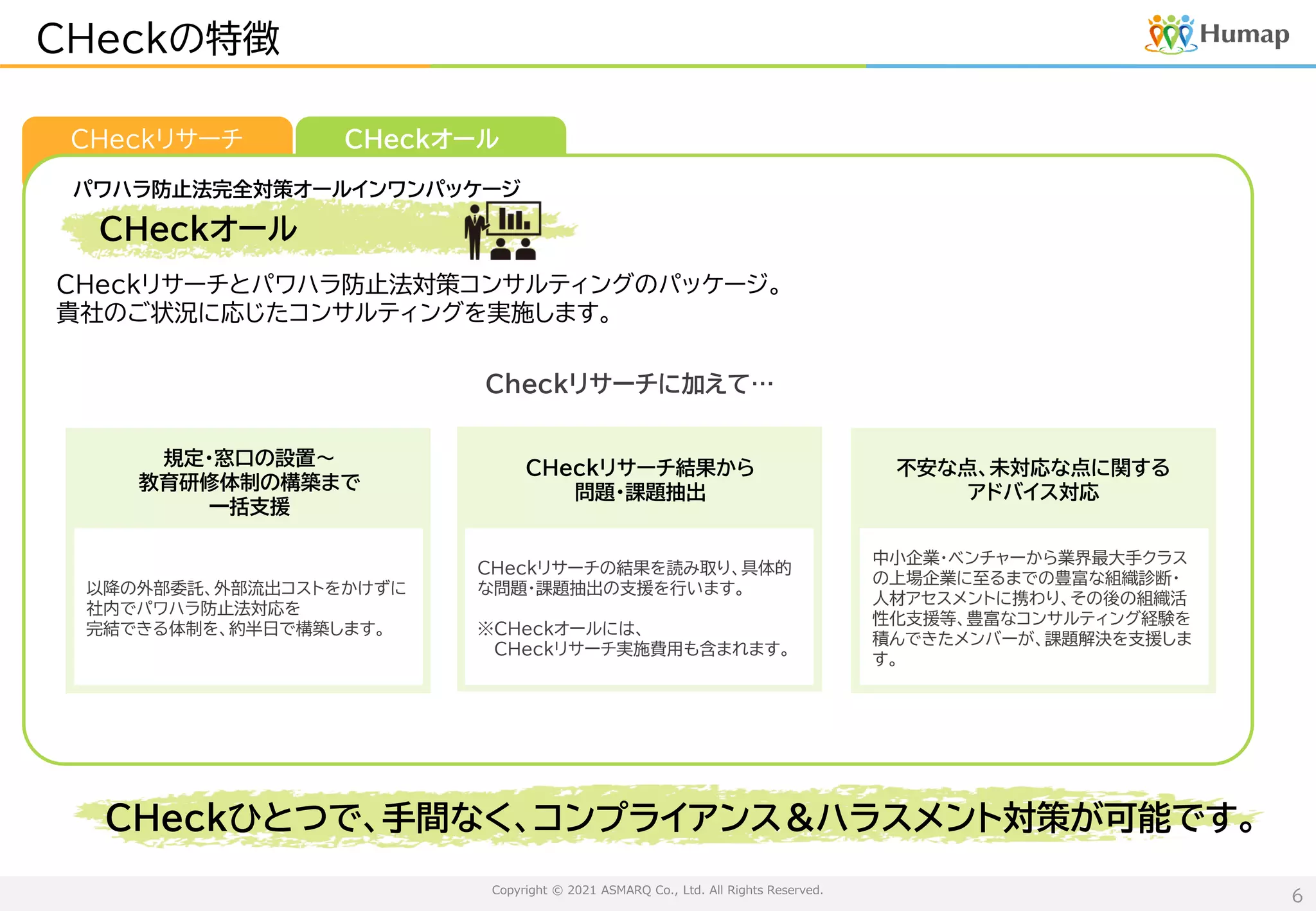 CHeckオール
Copyright © 2021 ASMARQ Co., Ltd. All Rights Reserved.
6
CHeckの特徴
規定・窓口の設置～
教育研修体制の構築まで
一括支援
CHeckリサーチ
以降の外部委託、外部流出コストをかけずに
社内でパワハラ防止法対応を
完結できる体制を、約半日で構築します。
CHeckリサーチの結果を読み取り、具体的
な問題・課題抽出の支援を行います。
※CHeckオールには、
CHeckリサーチ実施費用も含まれます。
中小企業・ベンチャーから業界最大手クラス
の上場企業に至るまでの豊富な組織診断・
人材アセスメントに携わり、その後の組織活
性化支援等、豊富なコンサルティング経験を
積んできたメンバーが、課題解決を支援しま
す。
CHeckリサーチ結果から
問題・課題抽出
不安な点、未対応な点に関する
アドバイス対応
CHeckひとつで、手間なく、コンプライアンス＆ハラスメント対策が可能です。
CHeckオール
パワハラ防止法完全対策オールインワンパッケージ
CHeckリサーチとパワハラ防止法対策コンサルティングのパッケージ。
貴社のご状況に応じたコンサルティングを実施します。
Checkリサーチに加えて…
 