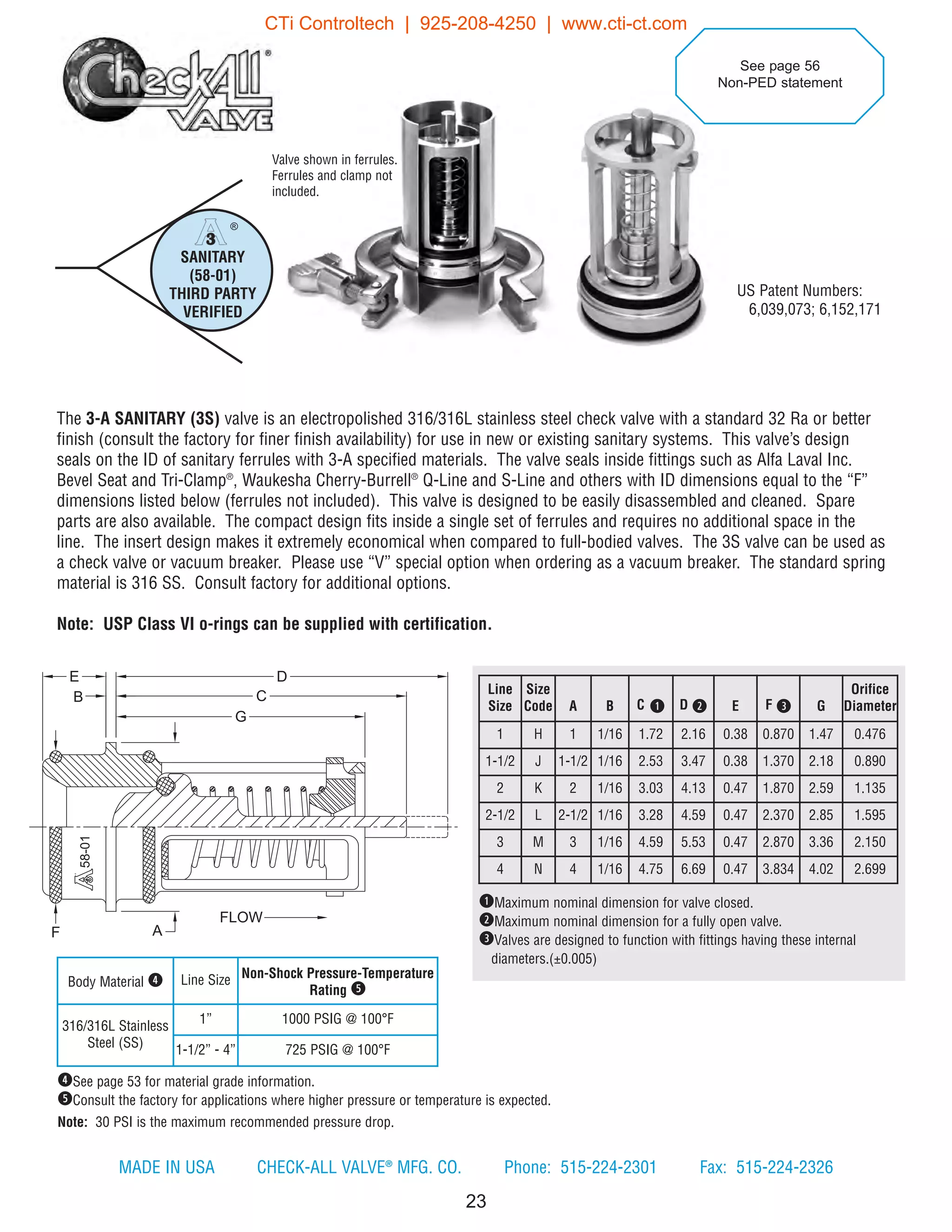 CheckAll Valve Product Catalog PDF