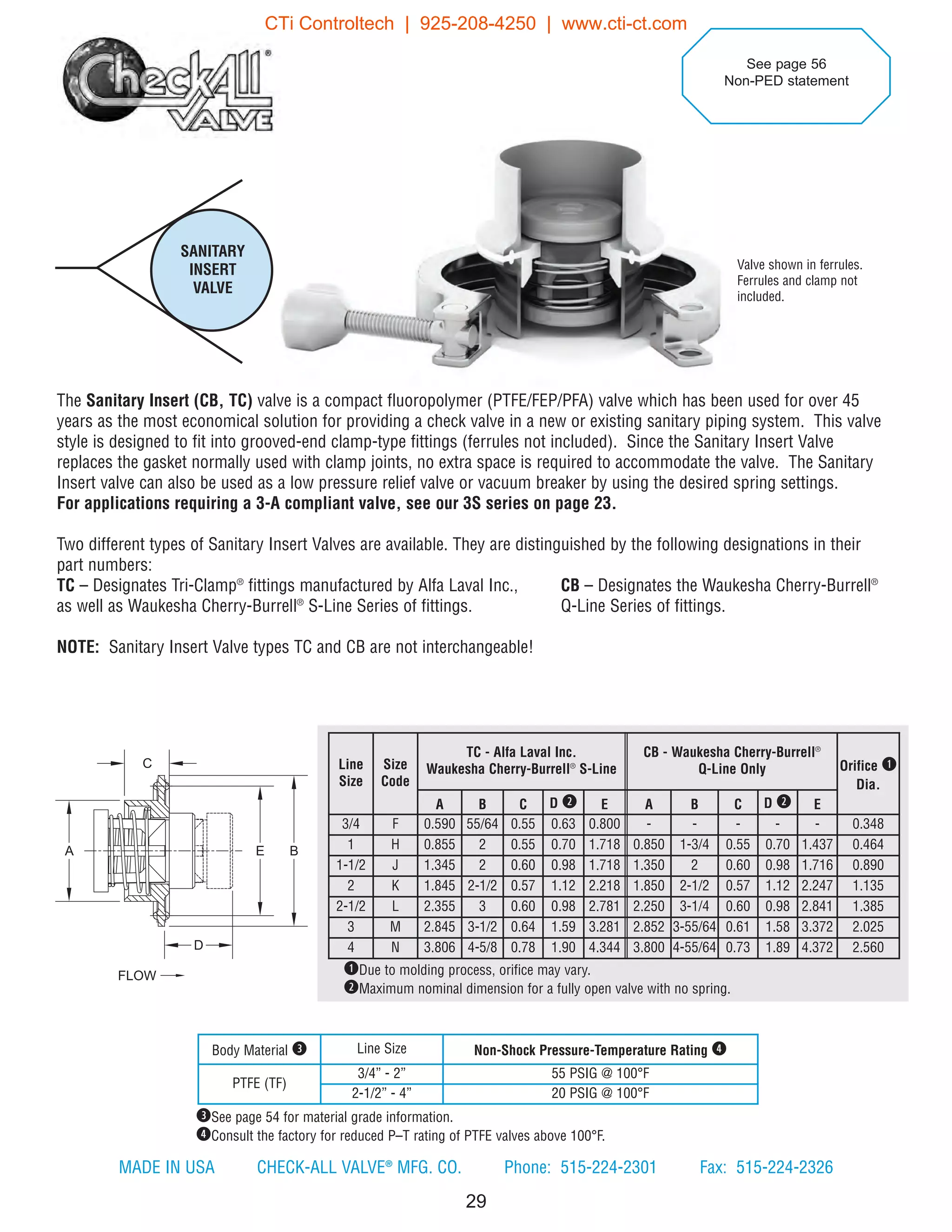 CheckAll Valve Product Catalog PDF