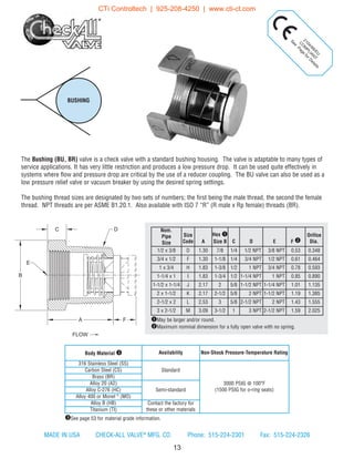 2104/68/EU
C
O
M
PLIAN
T
See
Page
forD
etails
BUSHING
13
The Bushing (BU, BR) valve is a check valve with a standard bushing housing. The valve is adaptable to many types of
service applications. It has very little restriction and produces a low pressure drop. It can be used quite effectively in
systems where flow and pressure drop are critical by the use of a reducer coupling. The BU valve can also be used as a
low pressure relief valve or vacuum breaker by using the desired spring settings.
The bushing thread sizes are designated by two sets of numbers; the first being the male thread, the second the female
thread. NPT threads are per ASME B1.20.1. Also available with ISO 7 “R” (R male x Rp female) threads (BR).
Nom.
Pipe
Size
Size
Code A
Hex q
Size B C D E F w
Orifice
Dia.
1/2 x 3/8 D 1.30 7/8 1/4 1/2 NPT 3/8 NPT 0.53 0.348
3/4 x 1/2 F 1.30 1-1/8 1/4 3/4 NPT 1/2 NPT 0.61 0.464
1 x 3/4 H 1.83 1-3/8 1/2 1 NPT 3/4 NPT 0.78 0.593
1-1/4 x 1 I 1.83 1-3/4 1/2 1-1/4 NPT 1 NPT 0.85 0.890
1-1/2 x 1-1/4 J 2.17 2 5/8 1-1/2 NPT 1-1/4 NPT 1.01 1.135
2 x 1-1/2 K 2.17 2-1/2 5/8 2 NPT 1-1/2 NPT 1.19 1.385
2-1/2 x 2 L 2.53 3 5/8 2-1/2 NPT 2 NPT 1.43 1.555
3 x 2-1/2 M 3.09 3-1/2 1 3 NPT 2-1/2 NPT 1.59 2.025
qMay be larger and/or round.
wMaximum nominal dimension for a fully open valve with no spring.
Body Material e Availability Non-Shock Pressure-Temperature Rating
316 Stainless Steel (SS)
Standard
3000 PSIG @ 100°F
(1500 PSIG for o-ring seats)
Carbon Steel (CS)
Brass (BR)
Alloy 20 (A2)
Semi-standardAlloy C-276 (HC)
Alloy 400 or Monel ®
(MO)
Alloy B (HB) Contact the factory for
these or other materialsTitanium (TI)
eSee page 53 for material grade information.
B
A
C
F
D
E
FLOW
MADE IN USA CHECK-ALL VALVE®
MFG. CO. Phone: 515-224-2301 Fax: 515-224-2326
CTi Controltech | 925-208-4250 | www.cti-ct.com
 