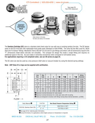 27
The Sanitary Cartridge (SC) valve is a stainless steel check valve for use with new or existing sanitary ferrules. The SC design
seals on the ID of ferrules with replaceable food grade seals (Standard is FDA EPDM). The valve fits the Alfa Laval Inc. Bevel
Seat and Tri-Clamp®
fittings, Waukesha Cherry-Burrell®
Q-Line and S-Line fittings and others with ID dimensions equal to the
“F” dimensions listed below (ferrules not included). The compact SC design fits inside a single fitting and requires no
additional space in the line. Its size makes it extremely economical when compared to full-bodied valves.
For applications requiring a 3-A compliant valve, see our 3S series on page 23.
The SC valve can also be used as a low pressure relief valve or vacuum breaker by using the desired spring settings.
Note: USP Class VI o-rings can be supplied with certification.
Line
Size
Size
Code A B C q D w E F e
Orifice
Diameter
3/4 F 3/4 1/16 0.44 0.78 0.28 0.620 0.348
1 H 1 1/16 0.53 0.89 0.30 0.870 0.464
1-1/2 J 1-1/2 1/16 0.53 1.06 0.63 1.370 0.890
2 K 2 1/16 0.66 1.39 0.66 1.870 1.135
2-1/2 L 2-1/2 1/16 0.69 1.56 0.88 2.370 1.385
3 M 3 1/16 0.75 1.97 1.25 2.870 2.025
4 N 4 1/16 0.88 2.41 1.63 3.834 2.560
qMaximum nominal dimension for valve closed.
wMaximum nominal dimension for a fully open valve with no spring.
eValves are designed to function with fittings having these internal diameters. (±0.005)
Body Material r Line Size Non-Shock Pressure-Temperature Rating t
316/316L Stainless Steel (SS)
3/4” - 1-1/2” 1000 PSIG @ 100°F
2” - 4” 725 PSIG @ 100°F
SANITARY
CARTRIDGE
VALVE
rSee page 54 for material grade information.
tConsult the factory for applications where higher pressure or temperature is required.
See page 56
Non-PED statement
B D
CE
A
F
FLOW
Valve shown in ferrules.
Ferrules and clamp not included.
MADE IN USA CHECK-ALL VALVE®
MFG. CO. Phone: 515-224-2301 Fax: 515-224-2326
CTi Controltech | 925-208-4250 | www.cti-ct.com
 