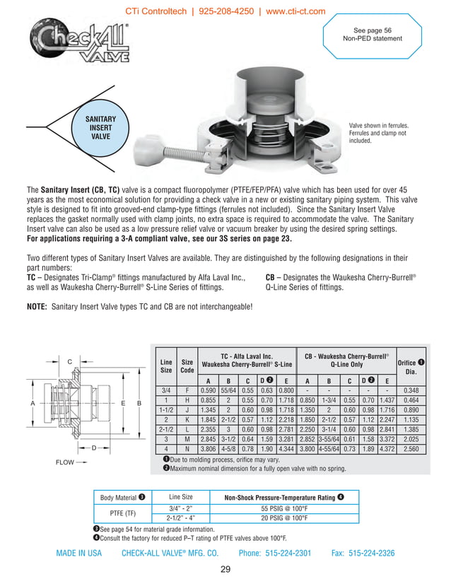 CheckAll Valve Product Catalog PDF Manufacturing Industry Industries