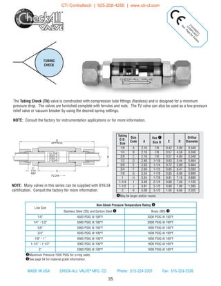 2104/68/EU
C
O
M
PLIAN
T
See
Page
forD
etails
35
FLOW
B
APPROX.
D
TYP
C
REF
A
The Tubing Check (TV) valve is constructed with compression tube fittings (flareless) and is designed for a minimum
pressure drop. The valves are furnished complete with ferrules and nuts. The TV valve can also be used as a low pressure
relief valve or vacuum breaker by using the desired spring settings.
NOTE: Consult the factory for instrumentation applications or for more information.
Tubing
O.D.
Size
Size
Code A
Hex q
Size B C D
Orifice
Diameter
1/8 A 2.16 7/8 0.42 3.99 0.348
1/4 B 2.16 7/8 0.57 4.58 0.348
3/8 C 2.16 7/8 0.57 4.80 0.348
1/2 D 2.48 1-1/8 0.63 5.44 0.464
5/8 E 2.63 1-1/4 0.72 5.89 0.464
3/4 F 2.93 1-1/2 0.85 6.47 0.593
7/8 G 3.34 1-7/8 0.85 6.98 0.890
1 H 3.34 1-7/8 0.81 7.18 0.890
1-1/4 I 3.48 2-1/4 0.89 7.56 1.135
1-1/2 J 3.81 2-1/2 0.89 7.99 1.385
2 K 5.09 3-1/2 1.05 9.66 2.025
qMay be larger and/or round.
Line Size
Non-Shock Pressure-Temperature Rating w
Stainless Steel (SS) and Carbon Steel e Brass (BR) e
1/8” 4500 PSIG @ 100°F 3000 PSIG @ 100°F
1/4” - 1/2” 5000 PSIG @ 100°F 3000 PSIG @ 100°F
5/8” 5000 PSIG @ 100°F 1600 PSIG @ 100°F
3/4” 4500 PSIG @ 100°F 1600 PSIG @ 100°F
7/8” - 1” 4000 PSIG @ 100°F 1600 PSIG @ 100°F
1-1/4” - 1-1/2” 3000 PSIG @ 100°F 1600 PSIG @ 100°F
2” 2000 PSIG @ 100°F 1600 PSIG @ 100°F
TUBING
CHECK
wMaximum Pressure 1500 PSIG for o-ring seats.
eSee page 54 for material grade information.
MADE IN USA CHECK-ALL VALVE®
MFG. CO. Phone: 515-224-2301 Fax: 515-224-2326
NOTE: Many valves in this series can be supplied with B16.34
certification. Consult the factory for more information.
CTi Controltech | 925-208-4250 | www.cti-ct.com
 