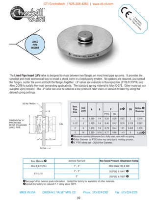 2104/68/EU
C
O
M
PLIAN
T
See
Page
forD
etails
39
The Lined Pipe Insert (LP) valve is designed to mate between two flanges on most lined pipe systems. It provides the
simplest and most economical way to install a check valve in a lined piping system. No gaskets are required; just spread
the flanges, center the valve and bolt the flanges together. LP valves are available in fluoropolymer (PTFE/FEP/PFA) and
Alloy C-276 to satisfy the most demanding applications. The standard spring material is Alloy C-276. Other materials are
available upon request. The LP valve can also be used as a low pressure relief valve or vacuum breaker by using the
desired spring settings.
Nom.
Pipe
Size
Size
Code
A B C D q OD Orifice w
Diameter
PTFE HC
1 H 0.590 1/4 0.26 0.26 0.53 2 0.348
1-1/2 J 1.120 1/4 0.46 0.42 0.78 2-7/8 0.593
2 K 1.570 1/4 0.79 0.44 1.01 3-5/8 1.135
3 M 2.520 5/16 0.77 0.66 1.43 5 1.555e
qMaximum nominal dimension for a fully open valve with no spring.
wOrifice Diameter for PTFE valve may vary due to molding process.
e3” PTFE valves use 1.385 Orifice Diameter.
LINED
PIPE
INSERT
rSee page 54 for material grade information. Contact the factory for availability of other materials.
tConsult the factory for reduced P–T rating above 100°F.
Body Material r Nominal Pipe Size Non-Shock Pressure-Temperature Rating
Alloy C-276 (HC) 1” - 3” ANSI Class 150  300
PTFE (TF)
1” - 2” 55 PSIG @ 100°F t
3” 20 PSIG @ 100°F t
FLOW
O.D.
DC
B
A
DIMENSION A
FITS INSIDE
MOST STANDARD
LINED PIPE
63 Ra FINISH
MADE IN USA CHECK-ALL VALVE®
MFG. CO. Phone: 515-224-2301 Fax: 515-224-2326
CTi Controltech | 925-208-4250 | www.cti-ct.com
 