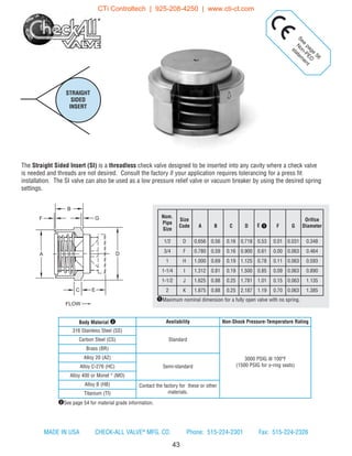 A
F
D
EC
FLOW
G
B
43
See
page
56
N
on-PED
statem
ent
Nom.
Pipe
Size
Size
Code A B C D E q F G
Orifice
Diameter
1/2 D 0.656 0.56 0.16 0.718 0.53 0.01 0.031 0.348
3/4 F 0.780 0.59 0.16 0.900 0.61 0.00 0.063 0.464
1 H 1.000 0.69 0.19 1.125 0.78 0.11 0.063 0.593
1-1/4 I 1.312 0.81 0.19 1.500 0.85 0.09 0.063 0.890
1-1/2 J 1.625 0.88 0.25 1.781 1.01 0.15 0.063 1.135
2 K 1.875 0.88 0.25 2.187 1.19 0.70 0.063 1.385
qMaximum nominal dimension for a fully open valve with no spring.
Body Material w Availability Non-Shock Pressure-Temperature Rating
316 Stainless Steel (SS)
Standard
3000 PSIG @ 100°F
(1500 PSIG for o-ring seats)
Carbon Steel (CS)
Brass (BR)
Alloy 20 (A2)
Semi-standardAlloy C-276 (HC)
Alloy 400 or Monel ®
(MO)
Alloy B (HB) Contact the factory for these or other
materials.Titanium (TI)
STRAIGHT
SIDED
INSERT
wSee page 54 for material grade information.
The Straight Sided Insert (SI) is a threadless check valve designed to be inserted into any cavity where a check valve
is needed and threads are not desired. Consult the factory if your application requires tolerancing for a press fit
installation. The SI valve can also be used as a low pressure relief valve or vacuum breaker by using the desired spring
settings.
MADE IN USA CHECK-ALL VALVE®
MFG. CO. Phone: 515-224-2301 Fax: 515-224-2326
CTi Controltech | 925-208-4250 | www.cti-ct.com
 