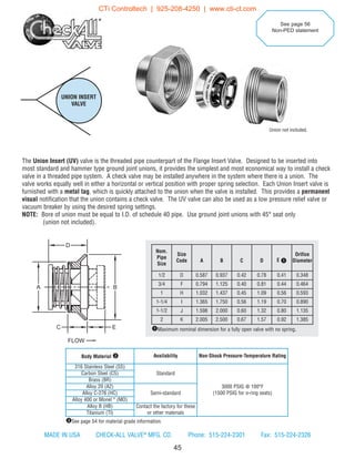 A
C E
D
B
FLOW
UNION INSERT
VALVE
45
Nom.
Pipe
Size
Size
Code A B C D E q
Orifice
Diameter
1/2 D 0.587 0.937 0.42 0.78 0.41 0.348
3/4 F 0.794 1.125 0.40 0.81 0.44 0.464
1 H 1.032 1.437 0.45 1.09 0.56 0.593
1-1/4 I 1.365 1.750 0.56 1.19 0.70 0.890
1-1/2 J 1.598 2.000 0.60 1.32 0.80 1.135
2 K 2.005 2.500 0.67 1.57 0.92 1.385
See page 56
Non-PED statement
The Union Insert (UV) valve is the threaded pipe counterpart of the Flange Insert Valve. Designed to be inserted into
most standard and hammer type ground joint unions, it provides the simplest and most economical way to install a check
valve in a threaded pipe system. A check valve may be installed anywhere in the system where there is a union. The
valve works equally well in either a horizontal or vertical position with proper spring selection. Each Union Insert valve is
furnished with a metal tag, which is quickly attached to the union when the valve is installed. This provides a permanent
visual notification that the union contains a check valve. The UV valve can also be used as a low pressure relief valve or
vacuum breaker by using the desired spring settings.
NOTE: Bore of union must be equal to I.D. of schedule 40 pipe. Use ground joint unions with 45° seat only
(union not included).
qMaximum nominal dimension for a fully open valve with no spring.
wSee page 54 for material grade information.
Body Material w Availability Non-Shock Pressure-Temperature Rating
316 Stainless Steel (SS)
Standard
3000 PSIG @ 100°F
(1500 PSIG for o-ring seats)
Carbon Steel (CS)
Brass (BR)
Alloy 20 (A2)
Semi-standardAlloy C-276 (HC)
Alloy 400 or Monel ®
(MO)
Alloy B (HB) Contact the factory for these
or other materialsTitanium (TI)
Union not included.
MADE IN USA CHECK-ALL VALVE®
MFG. CO. Phone: 515-224-2301 Fax: 515-224-2326
CTi Controltech | 925-208-4250 | www.cti-ct.com
 