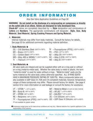 O R D E R I N F O R M AT I O N
Also See Valve Application Guidelines on Page 50
WARNING: Do not install on the discharge of a reciprocating air compressor or directly
on the outlet side of an elbow. Valves are designed for fully developed flow.
Check-All®
valves are completely described by — Style designation and combinations of
Letters and Numbers. The appropriate combinations will designate: Style, Size, Body
Material, Seat Material, Spring Cracking Pressure and Spring Material.
A. Materials:
Internal materials may differ from body materials. Consult the factory for details.
See page 53 for additional comments regarding material definition.
1. Body Materials: q
SS – 316 Stainless Steel -325°F to 700°F)
BR – Brass (-325°F to 400°F)
CS – Carbon Steel (-20°F to 700°F)
TF – Fluoropolymer (PTFE) (-325°F to 400°F)
PV – PVC (+32°F to 150°F)
A2 – Alloy 20 (-325°F to 600°F)
MO – Alloy 400 or MONEL® (-325°F to 500°F)
TI – Titanium (-75°F to 500°F)
HC – Alloy C-276 (-325°F to 1000°F)
HB – Alloy B (-325°F to 800°F)
2. Seat Materials: q
All valve seats are integral and can be supplied either with an o-ring seat or without
an o-ring (metal-to-metal seat). Whether the valve body is metal or plastic, the term
“metal-to-metal” is used for seats without o-rings. “Metal-to-metal” seats are the
same material as the valve body unless otherwise specified. ALL O-RING SEATS
HAVE A MAXIMUM PRESSURE RATING OF 1500 PSI. Many compounds below are
also available in USP Class VI, FDA and 3-A compliant materials; however, temperature
ranges of these compounds may differ. Please consult factory for details. See page 4
section B for more information on seat leakage or consult the factory for assistance.
VT – VITON ®
(-10°F to 400°F) MT – Metal-to-Metal (or same as body material)
BN – Buna-N (-40°F to 250°F) AS – AFLAS ®
(+10°F to 400°F)
EP – EPDM (-65°F to 300°F) KZ – KALREZ ®
(0°F to 525°F)
NE – Neoprene (-40°F to 250°F) 3S – 3-A Silicone (-80°F to 450°F)
TF – Fluoropolymer (PTFE) (-325°F to 500°F) US – USP Class VI Silicone (-80°F to 450°F)
TF not available for plastic valves.
3
MADE IN USA CHECK-ALL VALVE®
MFG. CO. Phone: 515-224-2301 Fax: 515-224-2326
qTemperature ranges given are for ideal service conditions and may vary. Material selection for a specific application is the
responsibility of the customer.
CTi Controltech | 925-208-4250 | www.cti-ct.com
 