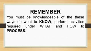 REMEMBER
You must be knowledgeable of the these
ways on what to KNOW, perform activities
required under WHAT and HOW to
PROCESS.
 