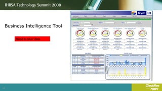 Business Intelligence Tool Need to blurr data 