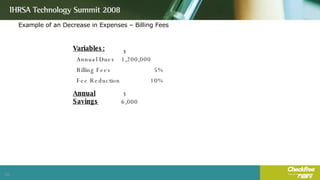Example of an Decrease in Expenses – Billing Fees Variables: Annual Dues $  1,200,000  Billing Fees 5% Fee Reduction 10% Annual Savings $  6,000  