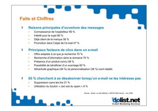 Faits et Chiffres
    Raisons principales d’ouverture des messages
       Connaissance de l’expéditeur 80 %
       Intérêt pour le sujet 80 %
       Déjà client de la marque 56 %
       Promotion dans l’objet de l’e-mail 47 %

    Principaux facteurs de clics dans un e-mail
       Offre adaptée à ce que je recherche 70 %
       Recherche d’information dans le domaine 70 %
       Présence d’un produit connu 58 %
       Possibilité de bénéficier d’un avantage 60 %
       Attractivité graphique (44 %) et personnalisation (38 %) sont relatifs


    65 % cherchent à se désabonner lorsqu’un e-mail ne les intéresse pas
       Suppression sans les lire 21 %
       Utilisation du bouton « ceci est du spam » 8 %

                                                   Source : étude « e-mail attitude » SNCD/1000 mercis – nov 2008
 