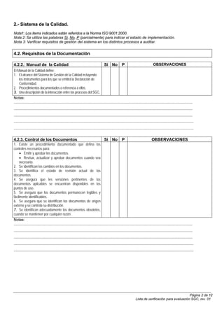 2.- Sistema de la Calidad.
Nota1: Los items indicados están referidos a la Norma ISO 9001:2000.
Nota 2: Se utiliza las palabras Si, No, P (parcialmente) para indicar el estado de implementación.
Nota 3: Verificar requisitos de gestión del sistema en los distintos procesos a auditar.


4.2. Requisitos de la Documentación

4.2.2.: Manual de la Calidad                                                                 Sí No             P                               OBSERVACIONES
El Manual de la Calidad define:
1. El alcance del Sistema de Gestión de la Calidad incluyendo
      los instrumentos para los que se emitirá la Declaración de
      Conformidad.
2. Procedimientos documentados o referencia a ellos.
3. Una descripción de la interacción entre los procesos del SGC.
Notas:
........................................................................................................................................................................................
........................................................................................................................................................................................
........................................................................................................................................................................................
.........................................................................................................................................................................................
.........................................................................................................................................................................................


4.2.3. Control de los Documentos                                                             Sí No             P                             OBSERVACIONES
1. Existe un procedimiento documentado que defina los
controles necesarios para:
      • Emitir y aprobar los documentos.
      • Revisar, actualizar y aprobar documentos cuando sea
      necesario.
2. Se identifican los cambios en los documentos.
3. Se identifica el estado de revisión actual de los
documentos.
4. Se asegura que les versiones pertinentes de los
documentos aplicables se encuentran disponibles en los
puntos de uso.
5. Se asegura que los documentos permanecen legibles y
fácilmente identificables.
6. Se asegura que se identifican los documentos de origen
externo y se controla su distribución.
7. Se identifican adecuadamente los documentos obsoletos,
cuando se mantienen por cualquier razón.
Notas:
........................................................................................................................................................................................
........................................................................................................................................................................................
........................................................................................................................................................................................
.........................................................................................................................................................................................
.........................................................................................................................................................................................




                                                                                                                                                                  Página 2 de 12
                                                                                                                             Lista de verificación para evaluación SGC, rev. 01
 
