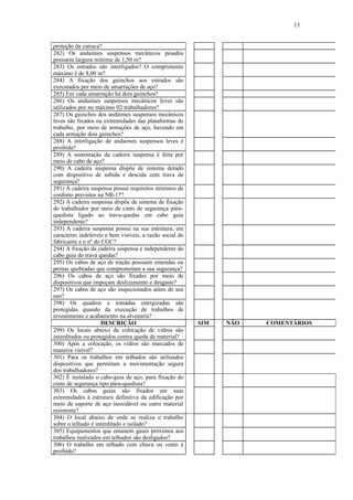 13
proteção da catraca?
282) Os andaimes suspensos mecânicos pesados
possuem largura mínima de 1,50 m?
283) Os estrados são interligados? O comprimento
máximo é de 8,00 m?
284) A fixação dos guinchos aos estrados são
executados por meio de amarrações de aço?
285) Em cada amarração há dois guinchos?
286) Os andaimes suspensos mecânicos leves são
utilizados por no máximo 02 trabalhadores?
287) Os guinchos dos andaimes suspensos mecânicos
leves são fixados na extremidades das plataformas de
trabalho, por meio de armações de aço, havendo em
cada armação dois guinchos?
288) A interligação de andaimes suspensos leves é
proibida?
289) A sustentação da cadeira suspensa é feita por
meio de cabo de aço?
290) A cadeira suspensa dispõe de sistema dotado
com dispositivo de subida e descida com trava de
segurança?
291) A cadeira suspensa possui requisitos mínimos de
conforto previstos na NR-17?
292) A cadeira suspensa dispõe de sistema de fixação
do trabalhador por meio de cinto de segurança pára-
quedista ligado ao trava-quedas em cabo guia
independente?
293) A cadeira suspensa possui na sua estrutura, em
caracteres indeléveis e bem visíveis, a razão social do
fabricante e o nº do CGC?
294) A fixação da cadeira suspensa é independente do
cabo guia do trava quedas?
295) Os cabos de aço de tração possuem emendas ou
pernas quebradas que comprometam a sua segurança?
296) Os cabos de aço são fixados por meio de
dispositivos que impeçam deslizamento e desgaste?
297) Os cabos de aço são inspecionados antes de seu
uso?
298) Os quadros e tomadas energizadas são
protegidas quando da execução de trabalhos de
revestimento e acabamento na alvenaria?
DESCRIÇÃO SIM NÃO COMENTÁRIOS
299) Os locais abaixo da colocação de vidros são
interditados ou protegidos contra queda de material?
300) Após a colocação, os vidros são marcados de
maneira visível?
301) Para os trabalhos em telhados são utilizados
dispositivos que permitam a movimentação segura
dos trabalhadores?
302) É instalado o cabo-guia de aço, para fixação do
cinto de segurança tipo pára-quedista?
303) Os cabos guias são fixados em suas
extremidades à estrutura definitiva da edificação por
meio de suporte de aço inoxidável ou outro material
resistente?
304) O local abaixo de onde se realiza o trabalho
sobre o telhado é interditado e isolado?
305) Equipamentos que emanem gases próximos aos
trabalhos realizados em telhados são desligados?
306) O trabalho em telhado com chuva ou vento é
proibido?
 