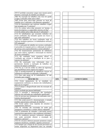 14
307) É proibido concentrar cargas num mesmo ponto
durante a realização de trabalho em telhado?
308) Na execução de trabalhos com risco de queda
n’água é utilizado colete salva-vidas?
309) Existe bote salva-vidas próximo ao local de
trabalho em nº suficiente e devidamente equipados?
310) Os funcionários que realizem trabalhos n’água
são treinados em 1ºs socorros?
311) Os coletes salva-vidas possuem cor laranja, o
nome da empresa e a capacidade máxima em Kg?
312) Os coletes salva-vidas são em nº suficientes?
313) Os trabalhadores que executam trabalhos em
locais confinados são treinados quanto aos riscos a
que estão submetidos?
314) Nos trabalhos em locais confinados onde se
utilizem produtos químicos, os trabalhadores utilizam
EPI adequado?
315) A realização de trabalho em recintos confinados
é precedida de inspeção prévia e elaboração de ordem
de serviço com os procedimentos a serem adotados?
316) Há monitoramento permanente de substância
que cause asfixia, explosão e intoxicação no interior
de locais confinados?
317) Há ventilação local exaustora eficaz? E
ventilação que execute a insuflação de ar para o
interior do ambiente?
318) Há sinalização com informação clara e
permanente durante a realização de trabalhos no
interior de espaços confinados?
319) Faz se o uso de cordas ou cabos de segurança
que possibilitem meios seguros de resgate?
320) O acondicionamento de substâncias tóxicas ou
inflamáveis utilizados na aplicação é adequada?
321) Para cada grupo de 20 trabalhadores, 02 são
treinados para resgate?
DESCRIÇÃO SIM NÃO COMENTÁRIOS
322) Existe equipamento de ar mandado ou
equipamento autônomo ao alcance dos trabalhadores
para uso no resgate?
323) O tanque é desgaseificado antes da execução do
trabalho?
324) É avaliado por pessoa habilitada?
325) A execução e manutenção das instalações
elétricas são realizadas por trabalhador qualificado?
326) Os serviços nas instalações são realizados com o
sistema desenergizado?
327) Não sendo possível a desenergização, é tomada
medida especial para realização do trabalho?
328) Existe partes vivas expostas de circuitos e
equipamentos elétricos?
329) As emendas são executadas de modo que
assegurem a resistência e contato elétrico adequado?
330) O isolamento de emendas e derivações possui
característica equivalente à dos condutores utilizados?
331) Os condutores possuem isolamento adequado,
não sendo permitido obstruir a circulação de
materiais e pessoas?
332) Os circuitos elétricos possuem protetores contra
impactos mecânicos, umidade e agentes corrosivos?
333) Sempre que a fiação de um circuito provisório se
tornar inoperante ou dispensável deve ser retirada
 