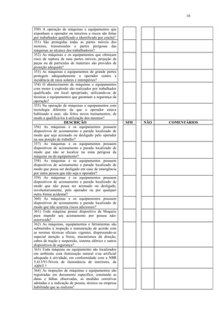 16
350) A operação de máquinas e equipamentos que
exponham o operador ou terceiros a riscos são feitas
por trabalhador qualificado e identificado por crachá?
351) São protegidas todas as partes móveis dos
motores, transmissões e partes perigosas das
máquinas ao alcance dos trabalhadores?
352) As máquinas e os equipamentos que ofereçam
risco de ruptura de suas partes móveis, projeção de
peças ou de partículas de materiais são providos de
proteção adequada?
353) As máquinas e equipamentos de grande portes
protegem adequadamente o operador contra a
incidência de raios solares e intempéries?
354) O abastecimento de máquinas e equipamentos
com motor à explosão são realizados por trabalhador
qualificado, em local apropriado, utilizando-se de
técnicas e equipamentos que garantam a segurança da
operação?
355) Na operação de máquinas e equipamentos com
tecnologia diferente da que o operador estava
habituado a usar, são feitos novos treinamentos, de
modo a qualificá-los à utilização dos mesmos?
DESCRIÇÃO SIM NÃO COMENTÁRIOS
356) As máquinas e os equipamentos possuem
dispositivos de acionamento e parada localizado de
modo que seja acionado ou desligado pelo operador
na sua posição de trabalho?
357) As máquinas e os equipamentos possuem
dispositivos de acionamento e parada localizado de
modo que não se localize na zona perigosa da
máquina ou do equipamento?
358) As máquinas e os equipamentos possuem
dispositivos de acionamento e parada localizado de
modo que possa ser desligado em caso de emergência
por outra pessoa que não seja o operador?
359) As máquinas e os equipamentos possuem
dispositivos de acionamento e parada localizado de
modo que não possa ser acionado ou desligado,
involuntariamente, pelo operador ou por qualquer
outra forma acidental?
360) As máquinas e os equipamentos possuem
dispositivos de acionamento e parada localizado de
modo que não acarreta riscos adicionais?
361) Toda máquina possui dispositivo de bloqueio
para impedir seu acionamento por pessoa não-
autorizada?
362) As máquinas, equipamentos e ferramentas são
submetidos à inspeção e manutenção de acordo com
as normas técnicas oficiais vigentes, dispensando-se
especial atenção a freios, mecanismos de direção,
cabos de tração e suspensão, sistema elétrico e outros
dispositivos de segurança?
363) Toda máquina ou equipamento são localizados
em ambiente com iluminação natural e/ou artificial
adequada à atividade, em conformidade com a NBR
5.413/91-Níveis de iluminância de interiores, da
ABNT.?
364) As inspeções de máquinas e equipamentos são
registradas em documento específico, constando as
datas e falhas observadas, as medidas corretivas
adotadas e a indicação de pessoa, técnico ou empresa
habilitada que as realizou?
 