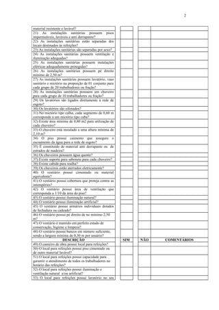 2
material resistente e lavável?
21) As instalações sanitárias possuem pisos
impermeáveis, laváveis e anti derrapante?
22) As instalações sanitárias estão separadas dos
locais destinados às refeições?
23) As instalações sanitárias são separadas por sexo?
24) As instalações sanitárias possuem ventilação e
iluminação adequadas?
25) As instalações sanitárias possuem instalações
elétricas adequadamente protegidas?
26) As instalações sanitárias possuem pé direito
mínimo de 2,50 m?
27) As instalações sanitárias possuem lavatório, vaso
sanitário e mictório na proporção de 01 conjunto para
cada grupo de 20 trabalhadores ou fração?
28) As instalações sanitárias possuem um chuveiro
para cada grupo de 10 trabalhadores ou fração?
29) Os lavatórios são ligados diretamente à rede de
esgoto?
30) Os lavatórios são sifonados?
31) No mictório tipo calha, cada segmento de 0,60 m
corresponde a um mictório tipo cuba?
32) Existe área mínima de 0,80 m2 para utilização de
cada chuveiro?
33) O chuveiro está instalado a uma altura mínima de
2,10 m?
34) O piso possui caimento que assegure o
escoamento da água para a rede de esgoto?
35) É constituído de material anti derrapante ou de
estrados de madeira?
36) Os chuveiros possuem água quente?
37) Existe suporte para sabonete para cada chuveiro?
38) Existe cabide para toalha?
39) Os chuveiros estão aterrados eletricamente?
40) O vestiário possui cimentado ou material
equivalente?
41) O vestiário possui cobertura que proteja contra as
intempéries?
42) O vestiário possui área de ventilação que
corresponda a 1/10 da área do piso?
43) O vestiário possui iluminação natural?
44) O vestiário possui iluminação artificial?
45) O vestiário possui armários individuais dotados
de fechadura ou cadeado?
46) O vestiário possui pé direito de no mínimo 2,50
m?
47) O vestiário é mantido em perfeito estado de
conservação, higiene e limpeza?
48) O vestiário possui bancos em número suficiente,
sendo a largura mínima de 0,30 m por usuário?
DESCRIÇÃO SIM NÃO COMENTÁRIOS
49) O canteiro de obra possui local para refeições?
50) O local para refeições possui piso cimentado ou
de outro material lavável?
51) O local para refeições possui capacidade para
garantir o atendimento de todos os trabalhadores no
horário das refeições?
52) O local para refeições possui iluminação e
ventilação natural e/ou artificial?
53) O local para refeições possui lavatório no seu
 