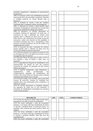 20
entidades competentes e adequados às características
do percurso?
406) O transporte coletivo dos trabalhadores possuem
autorização prévia da autoridade competente, devendo
o condutor mantê-la no veículo durante todo o
percurso?
407) A condução do veículo é feita por condutor
habilitado para o transporte coletivo de passageiros?
408) A utilização de veículos a título precário para
transporte de passageiros é permitida em vias que não
apresentem condições de tráfego para ônibus?.
409) Se afirmativo, os veículos apresentam as
condições mínimas de segurança? de modo que, a
carroceria em todo o perímetro do veículo, com
guardas altas e cobertura de altura livre de 2,10 m
(dois metros e dez centímetros) em relação ao piso da
carroceria, ambas com material de boa qualidade e
resistência estrutural que evite o esmagamento e não
permita a projeção de pessoas em caso de colisão e/ou
tombamento do veículo?
410) A carroceria em todo o perímetro do veículo,
possui guardas altas e cobertura de altura livre de
2,10 m em relação ao piso da carroceria?
411) Possuem assentos com espuma revestida de 0,45
m de largura por 0,35 m de altura com encosto e cinto
de segurança tipo três pontos?
412) Possuem barras de apoio para as mãos a 0,10 m
da cobertura e para os braços e mãos entre os
assentos?
413) A capacidade de transporte de trabalhadores será
dimensionada em função da área dos assentos
acrescida do corredor de passagem de pelo menos
0,80 m de largura?
414) O material transportado, como ferramentas e
equipamentos, estão acondicionado em
compartimentos separados dos trabalhadores, de
forma a não causar lesões aos mesmos numa eventual
ocorrência de acidente com o veículo?
415) Possuem escada, com corrimão, para acesso pela
traseira da carroceria, sistemas de ventilação nas
guardas altas e de comunicação entre a cobertura e a
cabine do veículo?
416) Os veículos apresentam as condições mínimas
de segurança de modo que só será permitido o
transporte de trabalhadores acomodados nos assentos
acima dimensionados?
DESCRIÇÃO SIM NÃO COMENTÁRIOS
417) Existe um sistema de alarme capaz de dar sinais
perceptíveis em todos os locais da construção?
418) Nos locais confinados e onde são executadas
pinturas, e em locais onde haja manipulação de tintas
e solvente é proibido fumar ou porta-los acesos, ou
qualquer outro material que possa produzir faísca ou
chama?
419) Nos locais confinados e onde são executadas
pinturas, e em locais onde haja manipulação de tintas
e solvente é proibido trabalhos onde haja risco de
centelhamento?
420) Nos locais confinados e onde são executadas
 