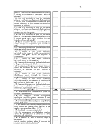 21
pinturas, e em locais onde haja manipulação de tintas
e solvente existe lâmpadas e luminárias à prova de
explosão?
421) Nos locais confinados e onde são executadas
pinturas, e em locais onde haja manipulação de tintas
e solvente existe sistema de ventilação adequado para
retirada de mistura de gases, vapores inflamáveis ou
explosivos do ambiente?
422) Nos locais confinados e onde são executadas
pinturas, e em locais onde haja manipulação de tintas
e solvente existe placas com a inscrição Risco de
incêndio ou Risco de Explosão?
423) Nos locais confinados e onde são executadas
pinturas, e em locais onde haja manipulação de tintas
e solvente existe placas com a inscrição Risco de
incêndio ou Risco de Explosão?
424) Existe no canteiro de obra pessoal treinado no
correto manejo dos equipamentos para combate ao
fogo?
425) O canteiro de obras possui sinalização indicando
saídas por meio de dizeres e setas?
426) O canteiro de obras possui sinalização
advertindo contra perigo de contato ou acionamento
acidental com partes móveis da máquinas e
equipamentos?
427) O canteiro de obras possui sinalização
advertindo quanto ao risco de queda?
428) O canteiro de obras possui sinalização indicando
à obrigatoriedade do uso de EPIs?
429) O canteiro de obras possui sinalização alertando
quanto ao isolamento das áreas de transporte e
circulação de materiais por grua, guincho e
guindaste?
430) O canteiro de obras possui sinalização
identificando acesso, circulação de veículos e
equipamentos na obra?
431) O canteiro de obras possui sinalização
advertindo contra risco de passagem de trabalhadores
onde o pé direito for inferior a 1,80 m?
432) O canteiro de obras possui sinalização indicando
locais com substâncias tóxicas, corrosivas,
inflamáveis, explosivas e radiativas?
DESCRIÇÃO SIM NÃO COMENTÁRIOS
433) O trabalhador utiliza colete refletivos quando em
trabalhos em vias públicas?
434) Os empregados recebem treinamentos
admissional e periódico visando a execução de suas
atividades com segurança?
435) O treinamento admissional possui carga horária
mínima de 06 horas?
436) São fornecidas informação sobre as condições e
meio ambiente de trabalho, riscos inerentes a sua
função, o uso adequado de EPIs e EPCs?
437) É realizado o treinamento periódico?
438) Nos treinamentos, os trabalhadores recebem
cópias dos procedimentos e operações a serem
realizadas com segurança?
439) O canteiro de obras é mantido limpo e
organizado?
440) O entulho e quaisquer sobras de materiais são
coletados e removidos regularmente?
 