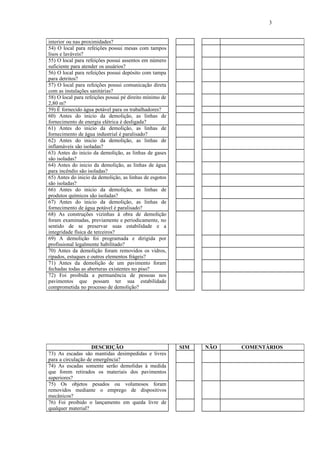 3
interior ou nas proximidades?
54) O local para refeições possui mesas com tampos
lisos e laváveis?
55) O local para refeições possui assentos em número
suficiente para atender os usuários?
56) O local para refeições possui depósito com tampa
para detritos?
57) O local para refeições possui comunicação direta
com as instalações sanitárias?
58) O local para refeições possui pé direito mínimo de
2,80 m?
59) É fornecido água potável para os trabalhadores?
60) Antes do inicio da demolição, as linhas de
fornecimento de energia elétrica é desligada?
61) Antes do inicio da demolição, as linhas de
fornecimento de água industrial é paralisado?
62) Antes do inicio da demolição, as linhas de
inflamáveis são isoladas?
63) Antes do inicio da demolição, as linhas de gases
são isoladas?
64) Antes do inicio da demolição, as linhas de água
para incêndio são isoladas?
65) Antes do inicio da demolição, as linhas de esgotos
são isoladas?
66) Antes do inicio da demolição, as linhas de
produtos químicos são isoladas?
67) Antes do inicio da demolição, as linhas de
fornecimento de água potável é paralisado?
68) As construções vizinhas à obra de demolição
foram examinadas, previamente e periodicamente, no
sentido de se preservar suas estabilidade e a
integridade física de terceiros?
69) A demolição foi programada e dirigida por
profissional legalmente habilitado?
70) Antes da demolição foram removidos os vidros,
ripados, estuques e outros elementos frágeis?
71) Antes da demolição de um pavimento foram
fechadas todas as aberturas existentes no piso?
72) Foi proibida a permanência de pessoas nos
pavimentos que possam ter sua estabilidade
comprometida no processo de demolição?
DESCRIÇÃO SIM NÃO COMENTÁRIOS
73) As escadas são mantidas desimpedidas e livres
para a circulação de emergência?
74) As escadas somente serão demolidas à medida
que forem retirados os materiais dos pavimentos
superiores?
75) Os objetos pesados ou volumosos foram
removidos mediante o emprego de dispositivos
mecânicos?
76) Foi proibido o lançamento em queda livre de
qualquer material?
 