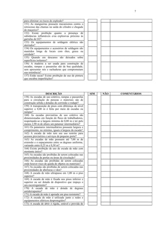 7
para eliminar os riscos de explosão?
151) As mangueiras possuem mecanismos contra o
retrocesso das chamas na saída do cilindro e chegada
do maçarico?
152) Existe proibição quanto a presença de
substâncias inflamáveis e/ou explosivas próximo às
garrafas de O2?
153) Os equipamentos de soldagem elétrica são
aterrados?
154) Os equipamentos e acessórios de soldagem são
mantidos longe de locais com óleo, graxa ou
umidade?
155) Quando em descanso são deixados sobre
superfícies isolantes?
156) A madeira a ser usada para construção de
escadas, rampas e passarelas são de boa qualidade,
sem apresentar nós e rachaduras que comprometam
sua resistência?
157) Estão secas? Existe proibição de uso de pintura
que encubra imperfeições?
DESCRIÇÃO SIM NÃO COMENTÁRIOS
158) As escadas de uso coletivo, rampas e passarelas
para a circulação de pessoas e materiais são de
construção sólida e dotadas de corrimão e rodapé?
159) A transposição de pisos com diferença de nível
superior a 0,40 m é feita por meio de escadas ou
rampas?
160) As escadas provisórias de uso coletivo são
dimensionadas em função do fluxo de trabalhadores,
respeitando-se a largura mínima de 0,80 m e ter pelo
menos 2,90 m de altura um patamar intermediário?
161) Os patamares intermediários possuem largura e
comprimento, no mínimo, iguais à largura da escada?
162) A escada de mão tem seu uso restrito para
acessos provisórios e serviços de pequeno porte?
163) As escadas de mão possuem até 7,00 m de
extensão e o espaçamento entre os degraus uniforme,
variando entre 0,25 m e 0,30 m?
164) Existe proibição de uso de escada de mão com
montante único?
165) As escadas são proibidas de serem colocadas nas
proximidades de portas ou áreas de circulação?
166) As escadas são proibidas de serem colocadas
onde houver risco de queda de objetos ou materiais?
167) As escadas são proibidas de serem colocadas nas
proximidades de aberturas e vãos?
168) A escada de mão ultrapassa em 1,00 m o piso
superior?
169) A escada de mão é fixada nos pisos inferior e
superior ou ser dotada de dispositivo que impeça o
seu escorregamento?
170) A escada de mão é dotada de degraus
antiderrapantes?
171) A escada de mão é apoiada em piso resistente?
172) A escada de mão é utilizada junto a redes e
equipamentos elétricos desprotegidos?
173) A escada de abrir é rígida, estável e provida de
 