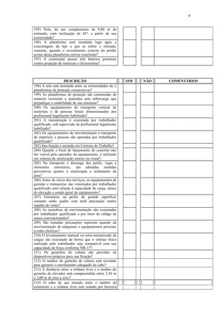 9
195) Nela, há um complemento de 0,80 m de
extensão, com inclinação de 45º, a partir de sua
extremidade?
196) A plataforma será instalada logo após a
concretagem da laje a que se refere e retirada,
somente, quando o revestimento externo do prédio
acima dessa plataforma estiver concluído?
197) A construção possui tela barreira protetora
contra projeção de materiais e ferramentas?
DESCRIÇÃO SIM NÃO COMENTÁRIOS
198) A tela está instalada entre as extremidades de 2
plataformas de proteção consecutivas?
199) As plataformas de proteção são construídas de
maneira resistente e mantidas sem sobrecarga que
prejudique a estabilidade de sua estrutura?
200) Os equipamentos de transporte vertical de
materiais e de pessoas foram dimensionados por
profissional legalmente habilitado?
201) A manutenção é executada por trabalhador
qualificado, sob supervisão de profissional legalmente
habilitado?
202) Os equipamentos de movimentação e transporte
de materiais e pessoas são operados por trabalhador
qualificado?
203) Sua função é anotada em Carteira de Trabalho?
204) Quando o local de lançamento de concreto não
for visível pelo operador do equipamento, é utilizado
um sistema de sinalização sonoro ou visual?
205) No transporte e descarga dos perfis, vigas e
elementos estruturais, são adotadas medidas
preventivas quanto à sinalização e isolamento da
área?
206) Antes do inicio dos serviços, os equipamentos de
guindar e transportar são vistoriados por trabalhador
qualificado com relação à capacidade de carga, altura
de elevação e estado geral do equipamento?
207) Estruturas ou perfis de grande superfície
somente serão içados com total precaução contra
rajadas de vento?
208) As manobras de movimentação são executadas
por trabalhador qualificado e por meio de código de
sinais convencionados?
209) São tomadas precauções especiais quando da
movimentação de máquinas e equipamentos próximo
a redes elétricas?
210) O levantamento manual ou semi-mecanizado de
cargas são executado de forma que o esforço físico
realizado pelo trabalhador seja compatível com sua
capacidade de força conforma NR-17?
211) Os guinchos de coluna são providos de
dispositivos próprios para sua fixação?
212) O tambor do guincho de coluna está nivelado
para garantir o enrolamento adequado do cabo?
213) A distância entre a roldana livre e o tambor do
guincho do elevador está compreendida entre 2,50 m
e 3,00 m de eixo a eixo?
214) O cabo de aço situado entre o tambor de
rolamento e a roldana livre está isolado por barreira
 