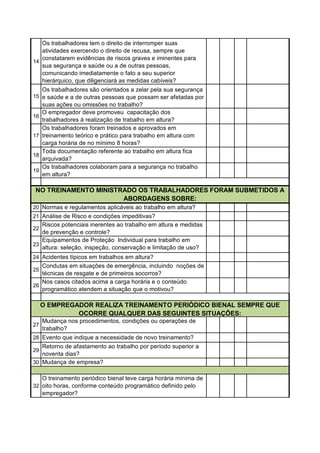 14
15
16
17
18
19
20
21
22
23
24
25
26
27
28
29
30
32
Retorno de afastamento ao trabalho por período superior a
noventa dias?
Mudança de empresa?
O treinamento periódico bienal teve carga horária mínima de
oito horas, conforme conteúdo programático definido pelo
empregador?
Acidentes típicos em trabalhos em altura?
Condutas em situações de emergência, incluindo noções de
técnicas de resgate e de primeiros socorros?
Mudança nos procedimentos, condições ou operações de
trabalho?
Evento que indique a necessidade de novo treinamento?
Nos casos citados acima a carga horária e o conteúdo
programático atendem a situação que o motivou?
O EMPREGADOR REALIZA TREINAMENTO PERIÓDICO BIENAL SEMPRE QUE
OCORRE QUALQUER DAS SEGUINTES SITUAÇÕES:
Os trabalhadores tem o direito de interromper suas
atividades exercendo o direito de recusa, sempre que
constatarem evidências de riscos graves e iminentes para
sua segurança e saúde ou a de outras pessoas,
comunicando imediatamente o fato a seu superior
hierárquico, que diligenciará as medidas cabíveis?
Os trabalhadores são orientados a zelar pela sua segurança
e saúde e a de outras pessoas que possam ser afetadas por
suas ações ou omissões no trabalho?
O empregador deve promoveu capacitação dos
trabalhadores à realização de trabalho em altura?
Os trabalhadores foram treinados e aprovados em
treinamento teórico e prático para trabalho em altura com
carga horária de no mínimo 8 horas?
Toda documentação referente ao trabalho em altura fica
arquivada?
Riscos potenciais inerentes ao trabalho em altura e medidas
de prevenção e controle?
Equipamentos de Proteção Individual para trabalho em
altura: seleção, inspeção, conservação e limitação de uso?
Os trabalhadores colaboram para a segurança no trabalho
em altura?
Normas e regulamentos aplicáveis ao trabalho em altura?
Análise de Risco e condições impeditivas?
NO TREINAMENTO MINISTRADO OS TRABALHADORES FORAM SUBMETIDOS A
ABORDAGENS SOBRE:
 
