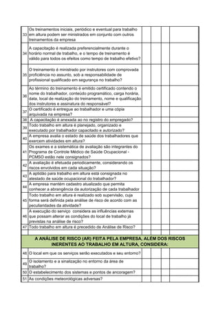 33
34
35
36
37
38
39
40
41
42
43
44
45
46
47
48
49
50
51 As condições meteorológicas adversas?
Todo trabalho em altura é precedido de Análise de Risco?
O local em que os serviços serão executados e seu entorno?
O isolamento e a sinalização no entorno da área de
trabalho?
O estabelecimento dos sistemas e pontos de ancoragem?
A ANÁLISE DE RISCO (AR) FEITA PELA EMPRESA, ALÉM DOS RISCOS
INERENTES AO TRABALHO EM ALTURA, CONSIDERA:
Os exames e a sistemática de avaliação são integrantes do
Programa de Controle Médico de Saúde Ocupacional -
PCMSO estão nele consignados?
A avaliação é efetuada periodicamente, considerando os
riscos envolvidos em cada situação?
A aptidão para trabalho em altura está consignada no
atestado de saúde ocupacional do trabalhador?
A empresa mantém cadastro atualizado que permita
conhecer a abrangência da autorização de cada trabalhador
para trabalho em altura?
Todo trabalho em altura é realizado sob supervisão, cuja
forma será definida pela análise de risco de acordo com as
peculiaridades da atividade?
A execução do serviço considera as influências externas
que possam alterar as condições do local de trabalho já
previstas na análise de risco?
O treinamento é ministrado por instrutores com comprovada
proficiência no assunto, sob a responsabilidade de
profissional qualificado em segurança no trabalho?
Ao término do treinamento é emitido certificado contendo o
nome do trabalhador, conteúdo programático, carga horária,
data, local de realização do treinamento, nome e qualificação
dos instrutores e assinatura do responsável?
O certificado é entregue ao trabalhador e uma cópia
arquivada na empresa?
A capacitação é anexada ao no registro do empregado?
Todo trabalho em altura é planejado, organizado e
executado por trabalhador capacitado e autorizado?
A empresa avalia o estado de saúde dos trabalhadores que
exercem atividades em altura?
Os treinamentos iniciais, periódico e eventual para trabalho
em altura podem ser ministrados em conjunto com outros
treinamentos da empresa
A capacitação é realizada preferencialmente durante o
horário normal de trabalho, e o tempo de treinamento é
válido para todos os efeitos como tempo de trabalho efetivo?
 
