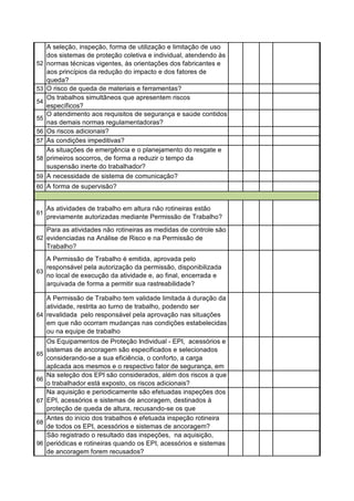 52
53
54
55
56
57
58
59
60
61
62
63
64
65
66
67
68
96
Antes do início dos trabalhos é efetuada inspeção rotineira
de todos os EPI, acessórios e sistemas de ancoragem?
São registrado o resultado das inspeções, na aquisição,
periódicas e rotineiras quando os EPI, acessórios e sistemas
de ancoragem forem recusados?
Para as atividades não rotineiras as medidas de controle são
evidenciadas na Análise de Risco e na Permissão de
Trabalho?
A Permissão de Trabalho é emitida, aprovada pelo
responsável pela autorização da permissão, disponibilizada
no local de execução da atividade e, ao final, encerrada e
arquivada de forma a permitir sua rastreabilidade?
A Permissão de Trabalho tem validade limitada à duração da
atividade, restrita ao turno de trabalho, podendo ser
revalidada pelo responsável pela aprovação nas situações
em que não ocorram mudanças nas condições estabelecidas
ou na equipe de trabalho
Os Equipamentos de Proteção Individual - EPI, acessórios e
sistemas de ancoragem são especificados e selecionados
considerando-se a sua eficiência, o conforto, a carga
aplicada aos mesmos e o respectivo fator de segurança, em
Na seleção dos EPI são considerados, além dos riscos a que
o trabalhador está exposto, os riscos adicionais?
Na aquisição e periodicamente são efetuadas inspeções dos
EPI, acessórios e sistemas de ancoragem, destinados à
proteção de queda de altura, recusando-se os que
apresentem defeitos ou deformações?
As condições impeditivas?
As situações de emergência e o planejamento do resgate e
primeiros socorros, de forma a reduzir o tempo da
suspensão inerte do trabalhador?
A necessidade de sistema de comunicação?
A forma de supervisão?
As atividades de trabalho em altura não rotineiras estão
previamente autorizadas mediante Permissão de Trabalho?
A seleção, inspeção, forma de utilização e limitação de uso
dos sistemas de proteção coletiva e individual, atendendo às
normas técnicas vigentes, às orientações dos fabricantes e
aos princípios da redução do impacto e dos fatores de
queda?
O risco de queda de materiais e ferramentas?
Os riscos adicionais?
Os trabalhos simultâneos que apresentem riscos
específicos?
O atendimento aos requisitos de segurança e saúde contidos
nas demais normas regulamentadoras?
 