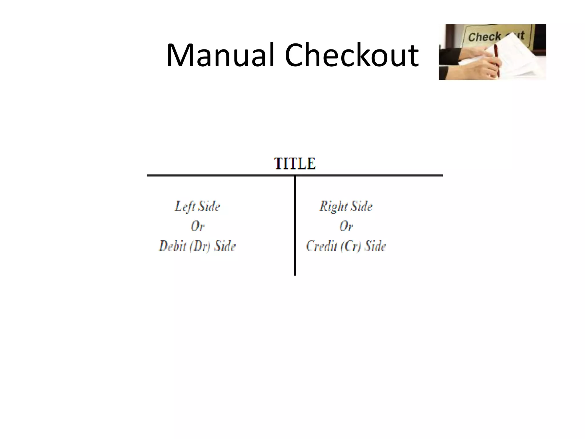 Manual Checkout
 