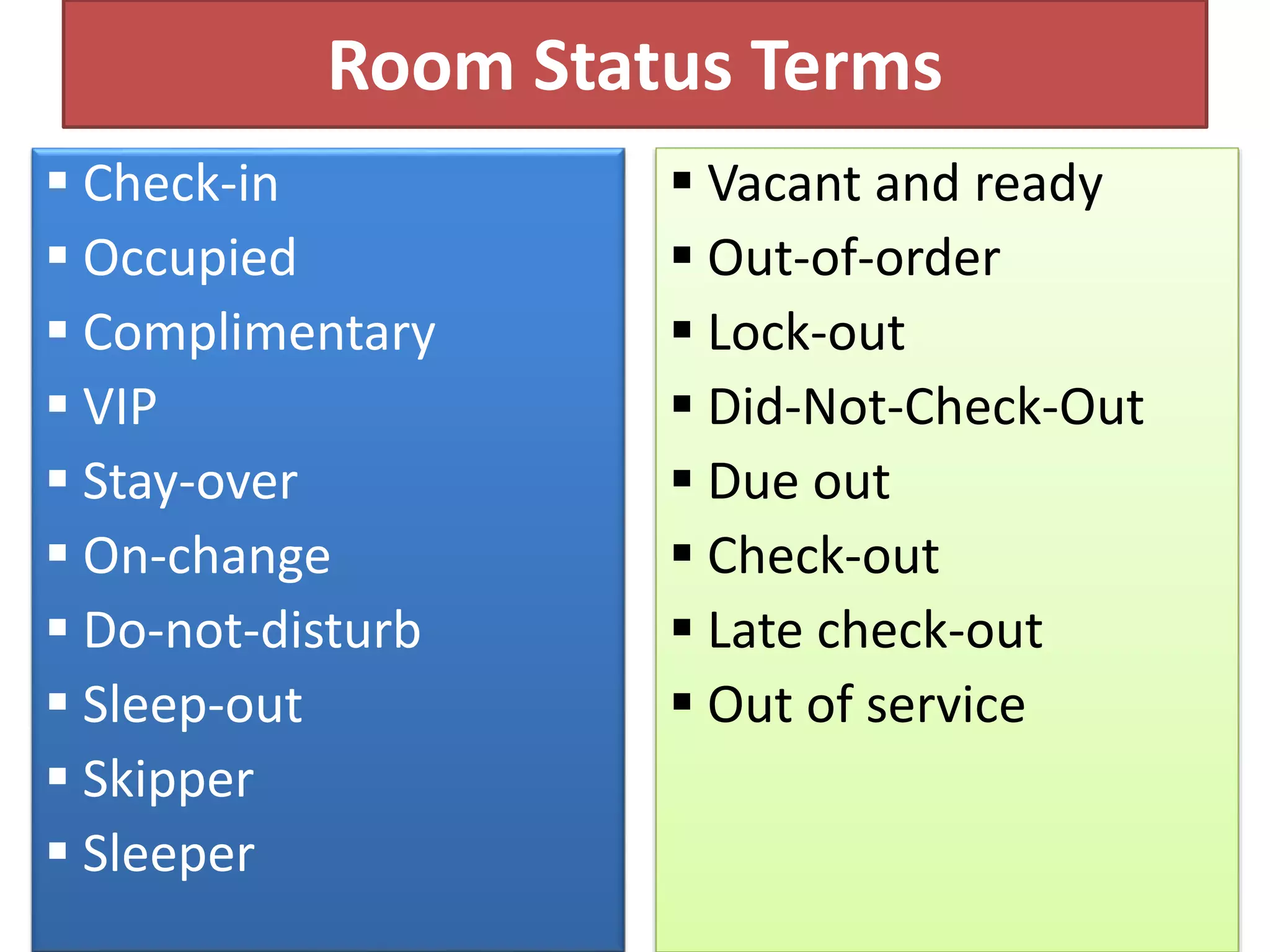 Room Status Terms
 Check-in
 Occupied
 Complimentary
 VIP
 Stay-over
 On-change
 Do-not-disturb
 Sleep-out
 Skipper
 Sleeper
 Vacant and ready
 Out-of-order
 Lock-out
 Did-Not-Check-Out
 Due out
 Check-out
 Late check-out
 Out of service
 