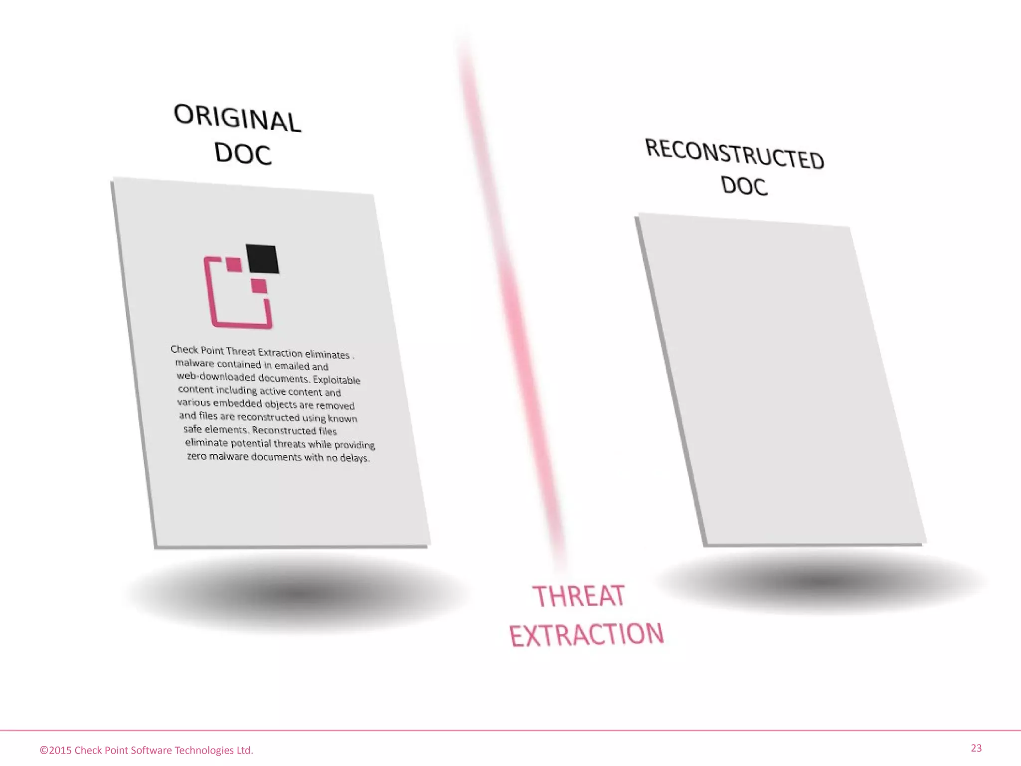 ©2015 Check Point Software Technologies Ltd. 23
 
