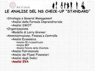 LE ANALISI DEL NS CHECK-UP “STANDARD”
•Strategie e General Management
   •Analisi della Formula Imprenditoriale
   •Analisi SWOT
•Organizzazione
   •Modello di Larry Greiner
•Amministrazione, Finanza e Controllo
   •Analisi Economica
      •Analisi CE riclassificato
      •Analisi BEP
      •Analisi Pareto della Clientela
   •Analisi Patrimoniale
   •Analisi dei Flussi Finanziari
   •Analisi degli Indici
 
