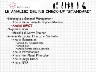 LE ANALISI DEL NS CHECK-UP “STANDARD”
•Strategie e General Management
   •Analisi della Formula Imprenditoriale

•Organizzazione
   •Modello di Larry Greiner
•Amministrazione, Finanza e Controllo
   •Analisi Economica
      •Analisi CE riclassificato
      •Analisi BEP
      •Analisi Pareto della Clientela
   •Analisi Patrimoniale
   •Analisi dei Flussi Finanziari
   •Analisi degli Indici
   •Analisi EVA
 