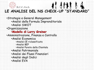 LE ANALISI DEL NS CHECK-UP “STANDARD”
•Strategie e General Management
   •Analisi della Formula Imprenditoriale
   •Analisi SWOT
•Organizzazione

•Amministrazione, Finanza e Controllo
   •Analisi Economica
      •Analisi CE riclassificato
      •Analisi BEP
      •Analisi Pareto della Clientela
   •Analisi Patrimoniale
   •Analisi dei Flussi Finanziari
   •Analisi degli Indici
   •Analisi EVA
 