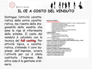 IL CE A COSTO DEL VENDUTO
Distingue l’attività caratte-
ristica dalla extra caratte-     +RICAVI DI VENDITA
                                 - COSTO DEL VENDUTO

ristica, ma risente della sta-            - VARIAZIONE RIMANENZE PRODOTTI FINITI E SEMILAVORATI
                                          + ACQUISTO MATERIE PRIME

gionalità delle vendite che
                                          - VARIAZIONI RIMANENZE MATERIE PRIME
                                          + MANODOPERA DIRETTA
                                          + COSTI INDUSTRIALI

sono la riga di riferimento               + MANODOPERA INDIRETTA, MANUTENZIONI
                                          + AMMORTAMENTI SPECIFICI

dello schema. Il costo del
                                 = GROSS PROFIT
                                 - COSTI AMMINISTRATIVI
                                          + COSTI FISSI DI STRUTTURA

venduto è calcolato con la                + AMMORTAMENTI STRUTTURA
                                 - COSTI COMMERCIALI

tecnica del              . Per
                                          + COSTI VARIABILI E FISSI COMMERCIALI
                                 = REDDITO OPERATIVO GESTIONE CARATTERISTICA (ROGC, GOP)
                                 + RICAVI GESTIONE PATRIMONIALE

attività tipica, o caratte-
                                 - COSTI GESTIONE PATRIMONIALE
                                 + RICAVI GESTIONE FINANZIARIA


ristica, s’intende il core bu-
                                 = REDDITO OPERATIVO (RO)
                                 -COSTI FINANZIARI NETTI
                                 = REDDITO LORDO DI COMPETENZA (RLC)

siness dell'impresa, ovvero
                                 + RICAVI GESTIONE EXTRA CARATTERISTICA
                                 - COSTI GESTIONE EXTRA CARATTERISTICA
                                 = REDDITO ANTE IMPOSTE (PBT)

l'attività per cui è stata        - COSTI GESTIONE TRIBUTARIA
                                 = REDDITO DI ESERCIZIO (PAT)

costituita l'impresa. Ben
altra cosa è la gestione ordi-
naria.
 